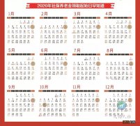 无锡退休金发到哪里 无锡市退休职工退休金是多少