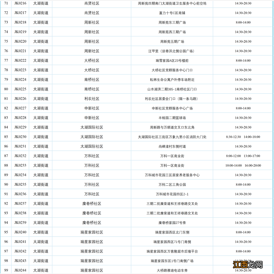 无锡经开区核酸采样小屋地址+开放时间