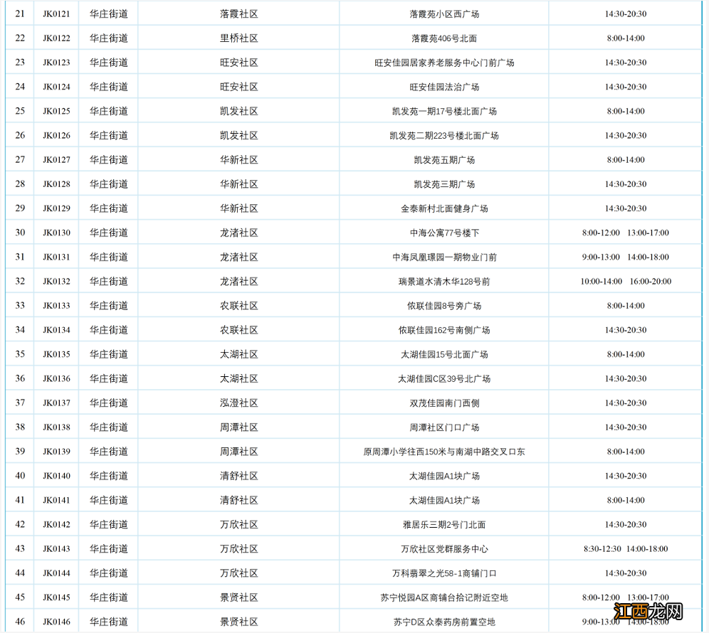 无锡经开区核酸采样小屋地址+开放时间