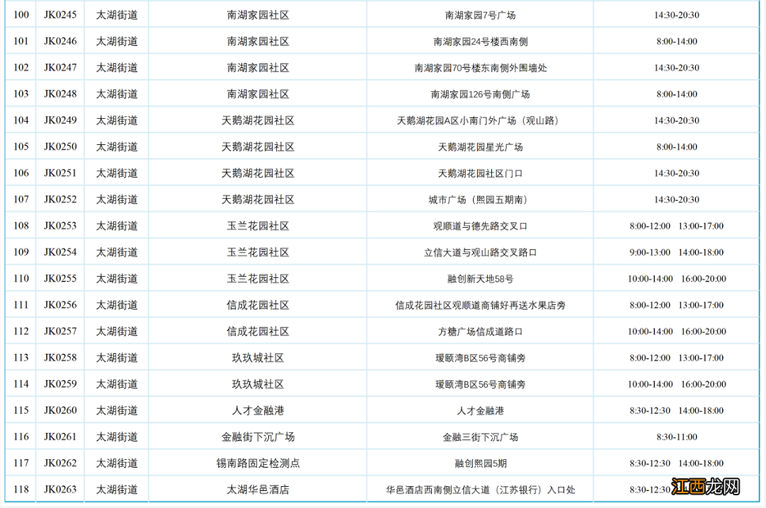 无锡经开区核酸采样小屋地址+开放时间