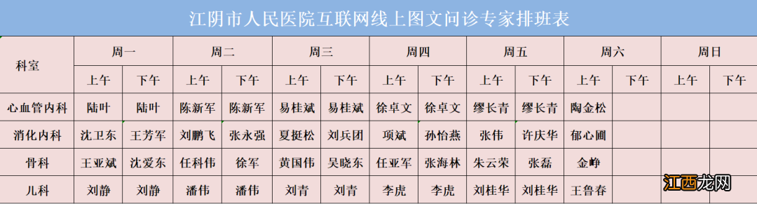 附咨询电话 江阴市人民医院互联网诊疗服务操作流程