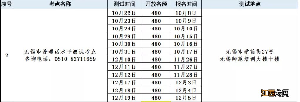 无锡普通话水平测试报名时间 无锡普通话水平考试地点