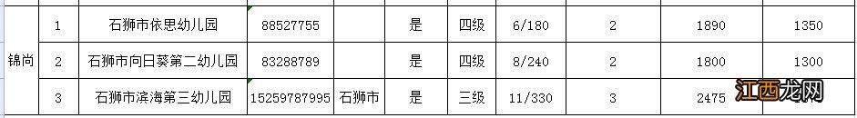 mcn传媒是什么意思 石狮市幼儿园学校名单汇总