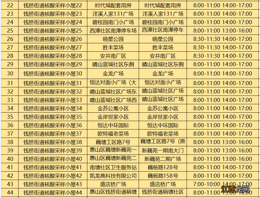 无锡钱桥街道核酸采样小屋地址+开放时间