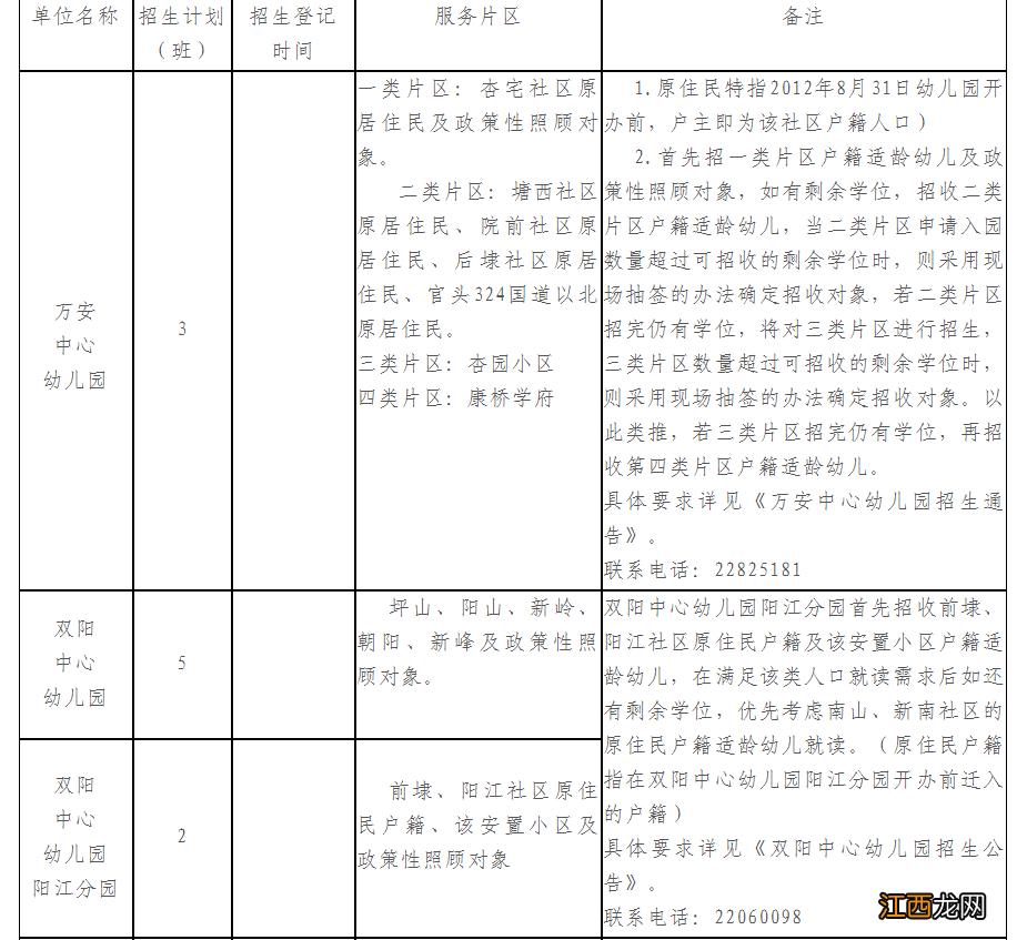 泉州幼儿园划片 泉州的幼儿园