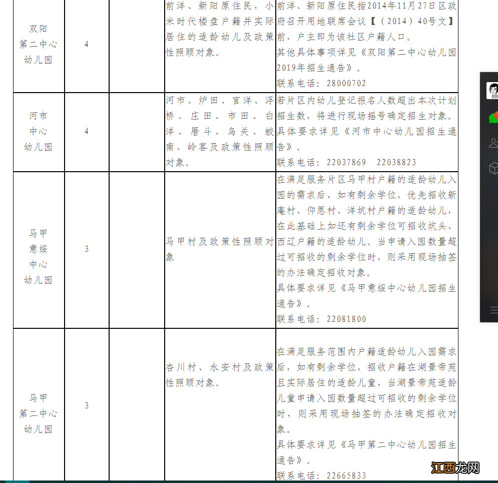 泉州幼儿园划片 泉州的幼儿园