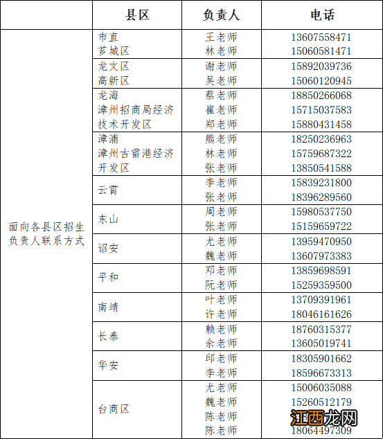 范围+人数+时间+方式 2022厦门双十中学漳州校区自主招生指南