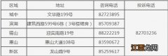 无锡商品房合同网签备案注销材料+流程+地址