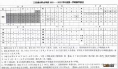 2022海南各大学开学时间盘点 海南大学开学时间2020最新