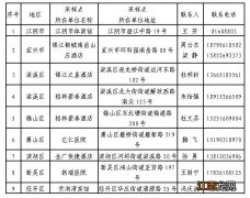 时间+地点+相关要求 2020无锡新吴区教师招聘第二阶段考试公告