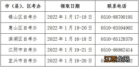 代领自考毕业证委托书 无锡自考毕业证书可以代拿吗