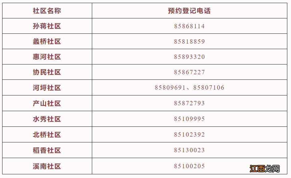 2022无锡河埒街道社区卫生服务中心免费两癌筛查预约