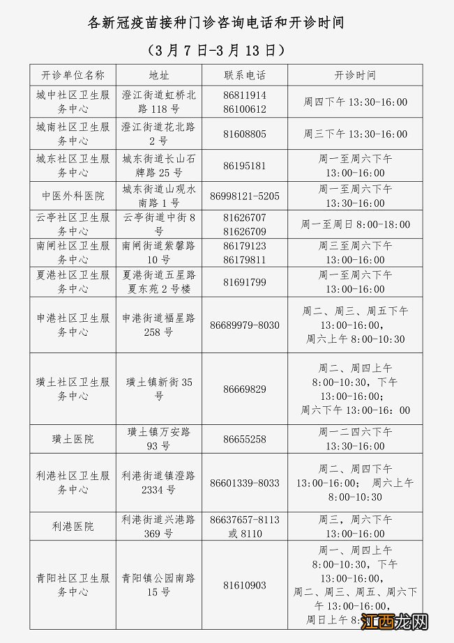 江阴新冠疫苗序贯加强免疫接种地点查询 江阴新冠疫苗序贯加强免疫接种地点