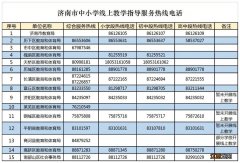 济南市教育局关于规范有序做好线上教学服务工作的通知