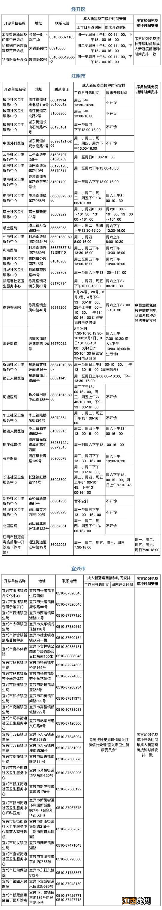 持续更新 无锡新冠疫苗序贯加强免疫接种最新消息