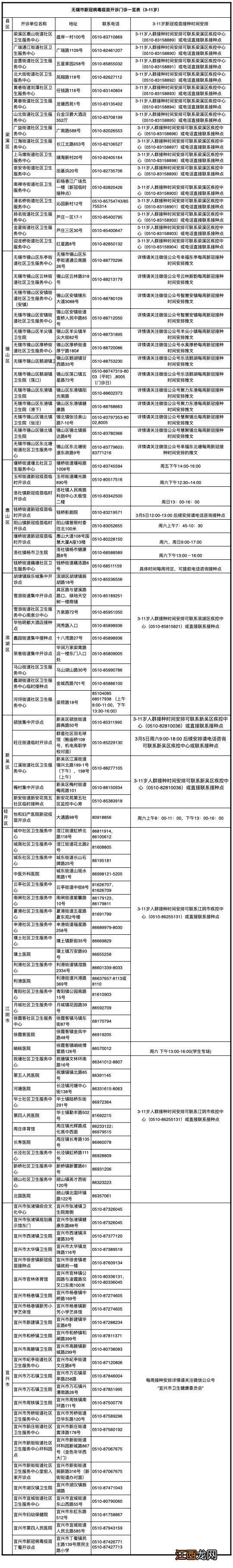 持续更新 无锡新冠疫苗序贯加强免疫接种最新消息