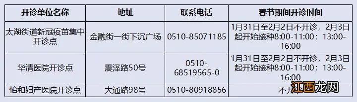 2022春节期间无锡新冠疫苗接种安排 无锡新冠疫苗接种情况