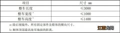 无锡快递电动三轮车备案登记指南 无锡电动三轮车普查登记