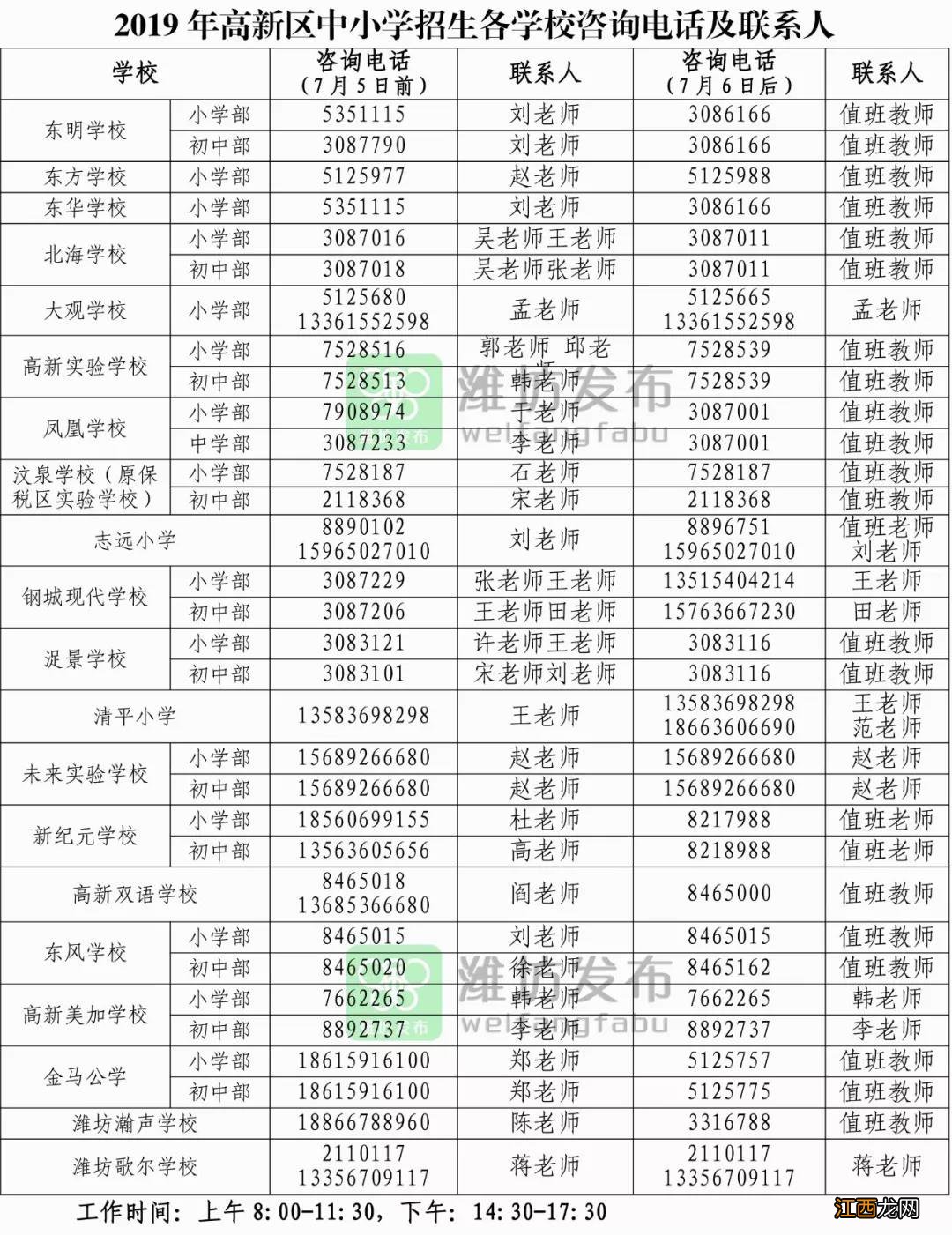 潍坊高新区金马公学是公办学校吗 潍坊高新区金马公学初中学区是哪