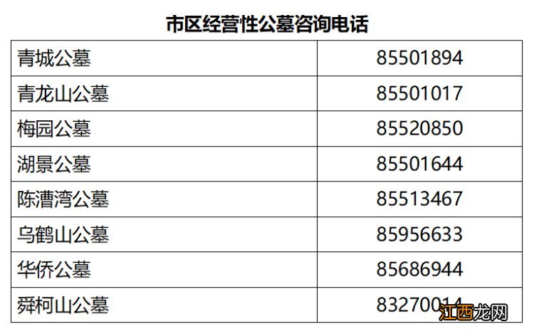 2022无锡扫墓电话预约流程+问题解答 今年无锡扫墓如何进行预约?