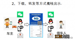 无锡电子年检标志如何出示检验 无锡电子检验标志还要贴吗