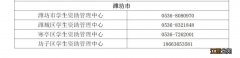 潍坊各县市区资助热线电话 潍坊市扶贫办公室电话