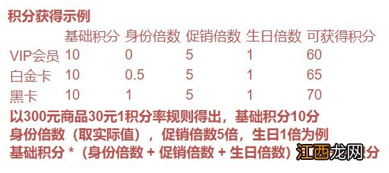 海旅免税城积分标准及规则 海旅免税城积分标准及规则最新