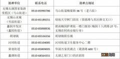 2021无锡滨湖区12-17岁学生没在学校打新冠疫苗该去哪里接种？