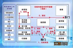 无锡新生儿疫苗接种 2021无锡市新安中学疫苗接种安排