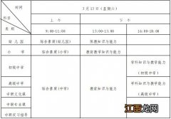 临沂省考面试成绩什么时候公布 临沂省考面试成绩什么时候公布呀