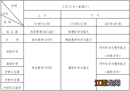 临沂省考面试成绩什么时候公布 临沂省考面试成绩什么时候公布呀