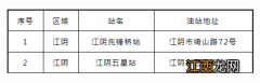 2020无锡中石化加油站夜间错峰加油优惠+名单