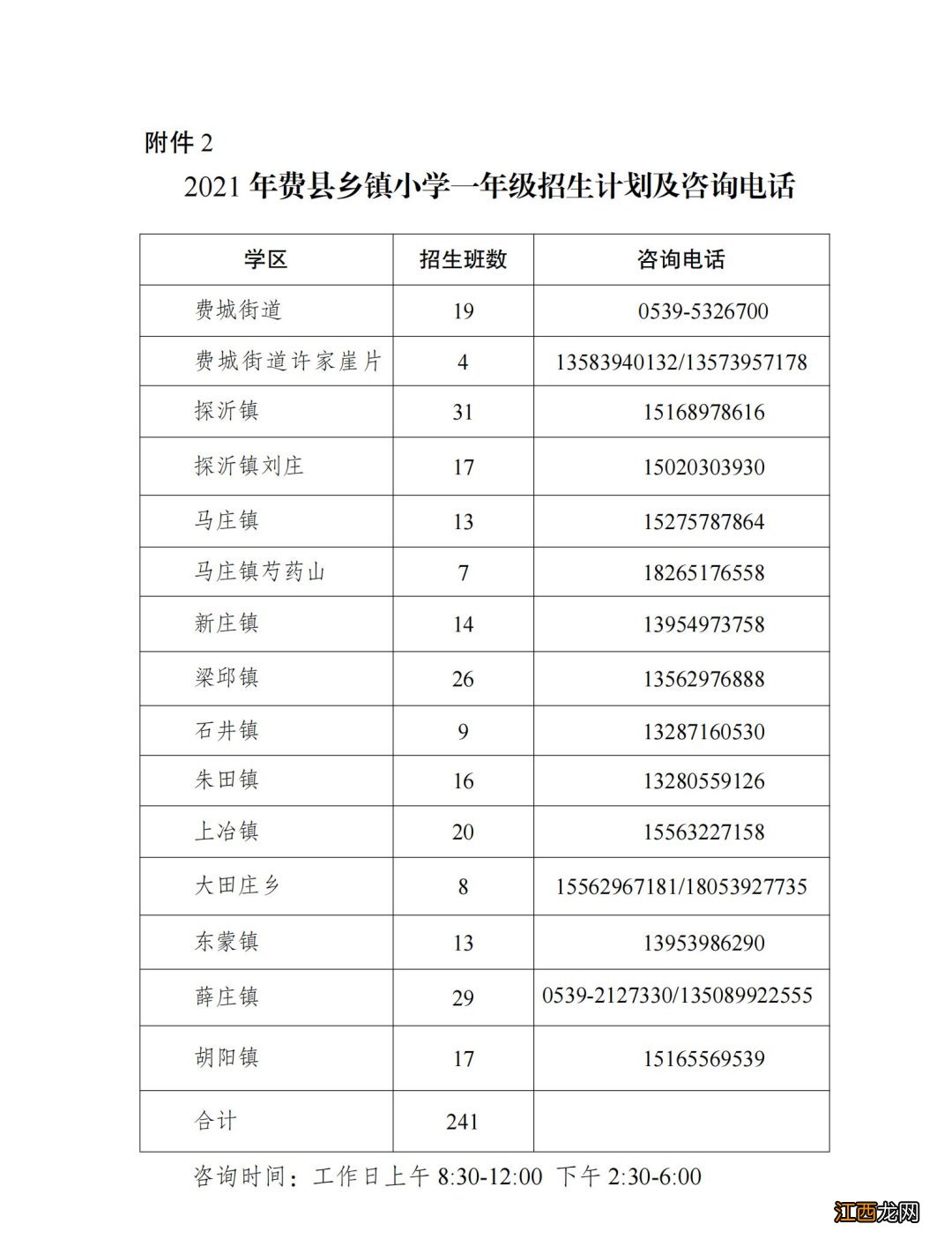 费县小学招生计划 费县小学一年级招生工作方案