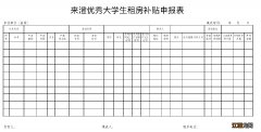 江阴大学生租房补贴政策 2020江阴大学生租房补贴办理材料