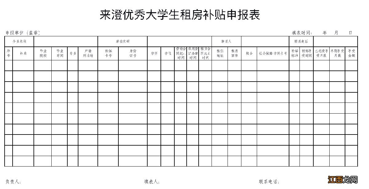 江阴大学生租房补贴政策 2020江阴大学生租房补贴办理材料