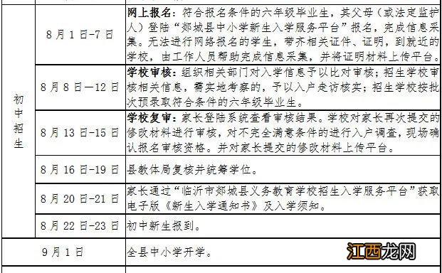 郯城县育才中学招生条件 郯城县育才中学入学工作指南和流程