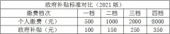 无锡居民养老保险能不能异地办理转移 无锡居民养老保险能不能异地办理