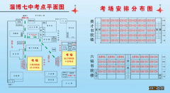 2022淄博七中高考考点平面图 淄博七中2020年高考情况