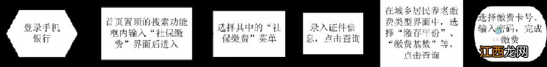 无锡市城乡居民养老保险缴费指南 无锡市城乡居民养老保险缴费指南最新版