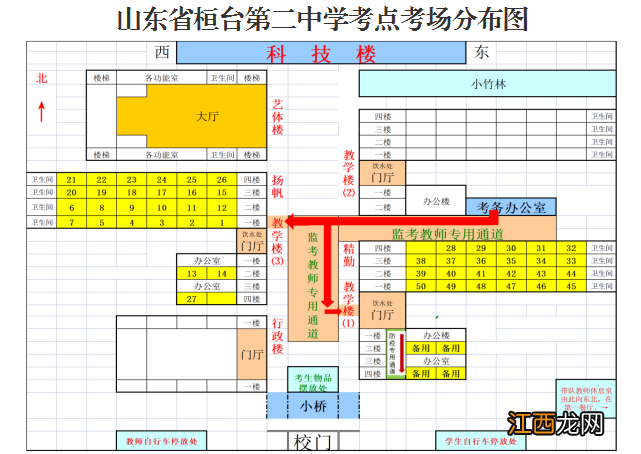 烟台2021高考考点 2022桓台高考考点