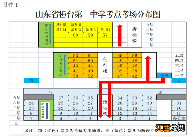 烟台2021高考考点 2022桓台高考考点