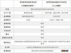 江阴只打一针的新冠疫苗在哪接种加强针 江阴只打一针的新冠疫苗在哪接种