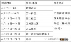 2021无锡江溪街道免费两癌筛查在哪里做