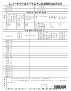 2022济宁初中学业水平考试考生健康管理信息采集表下载