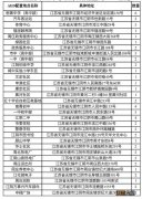 全自动aed除颤仪 江阴AED自动体外除颤仪如何使用