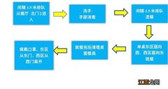 岱岳区开元中学初一新生入学须知 泰安市岱岳区开元中学什么时候招生