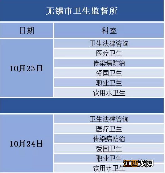 2020无锡健康文化大会 2021无锡健康文化大会