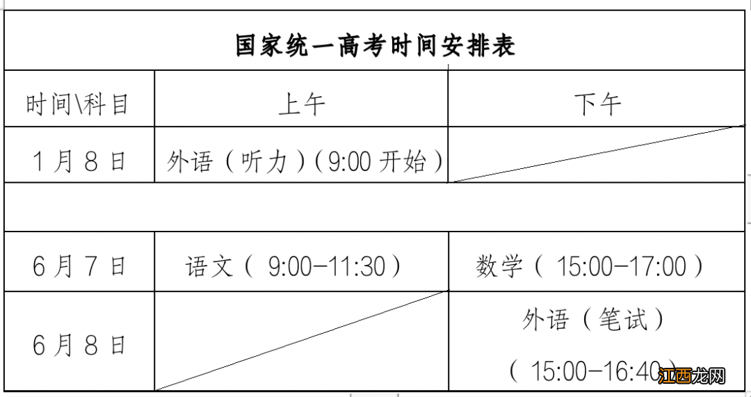 泰安春季高考时间 2022泰安夏季高考时间