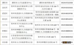 常州市人才中心档案查询 常州流动人员人事档案查询指南