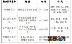 常州新办企业如何办理社保 常州新注册公司如何办理社保登记